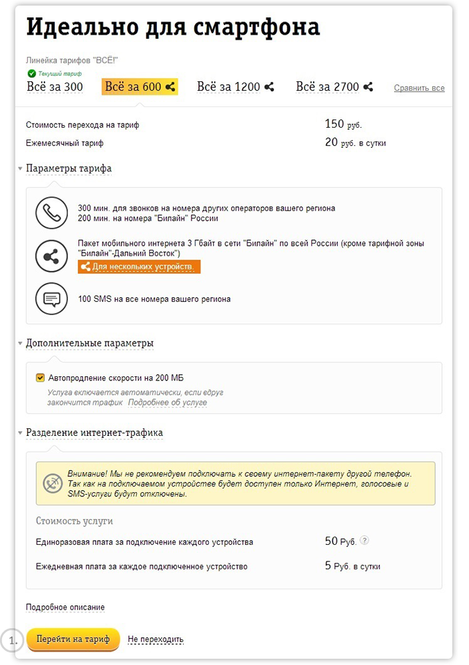 Beeline узнать пароль Beeline узнать пароль
