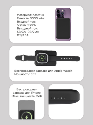 Портативное зарядное устройство VLP Dual Magsafe Qi 5000 mAh Black