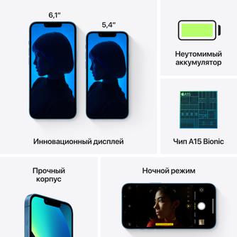 Смартфон Apple iPhone 13 mini 512GB Синий