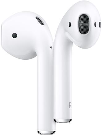 Наушники Apple AirPods МВ7Н2АМ/А White