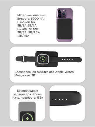 Портативное зарядное устройство VLP Dual Magsafe Qi 5000 mAh White