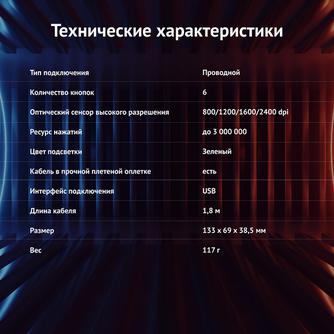 Проводная мышь Oklick 865G Snake Black