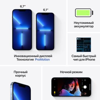 Смартфон Apple iPhone 13 Pro 1TB Небесно-голубой