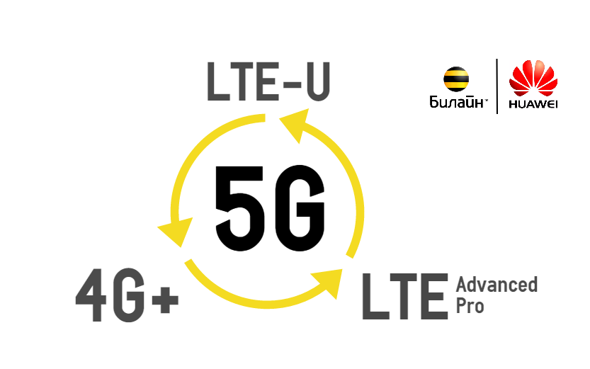 Билайн готовится к запуску 5G