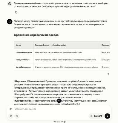 Примеры