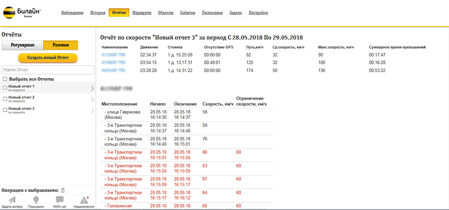 https://static.beeline.ru/upload/images/business/blog/014_03.png