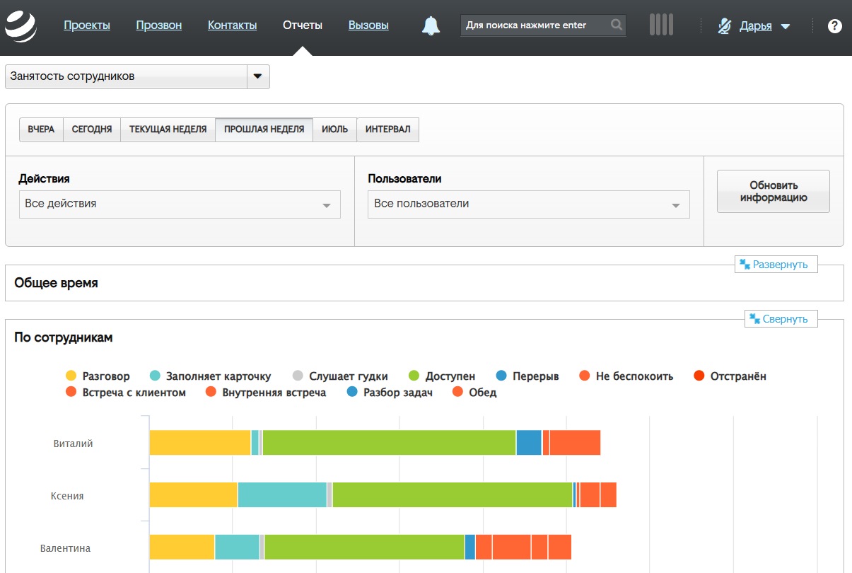 Колл-центр PRO