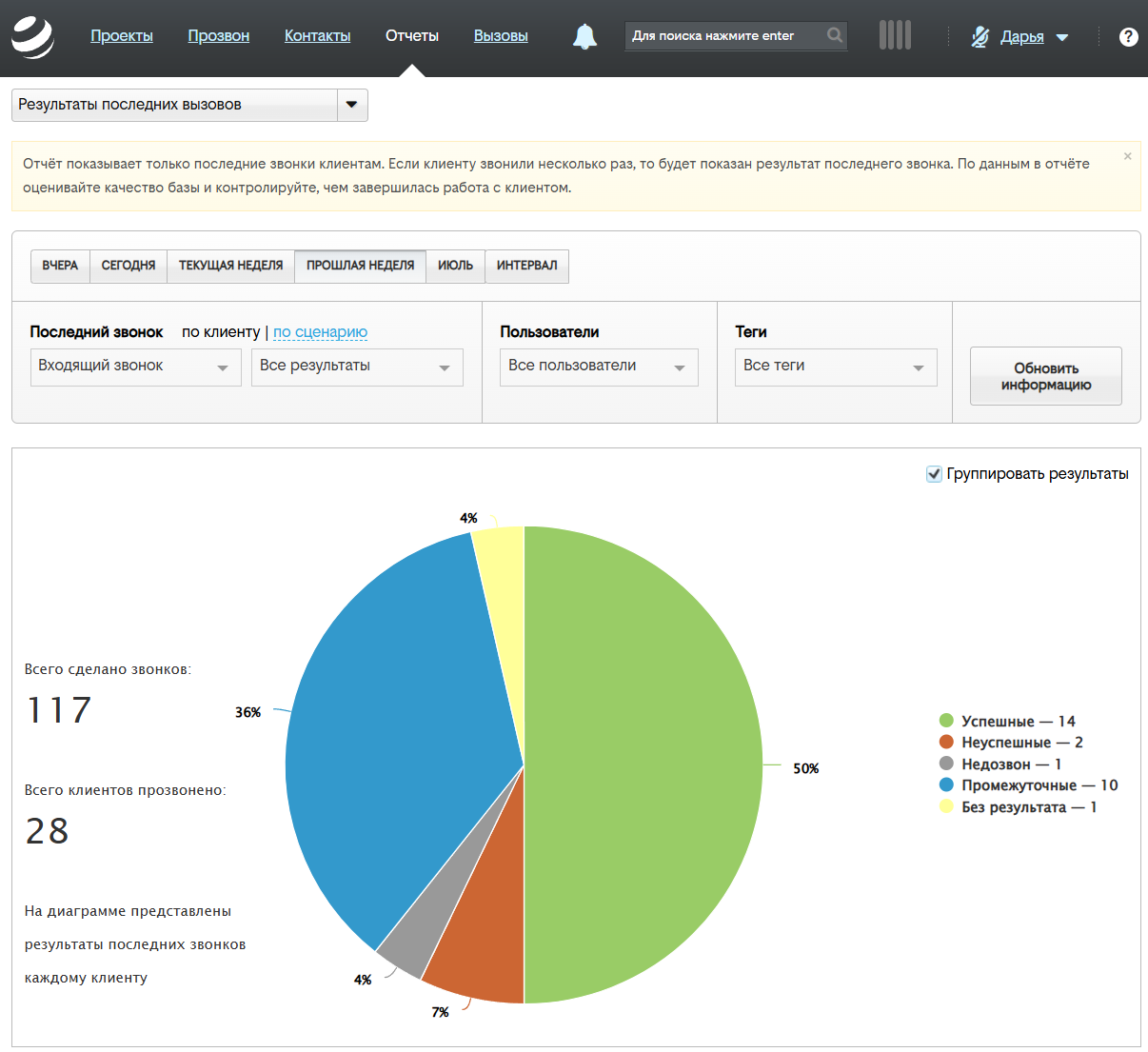 Колл-центр PRO