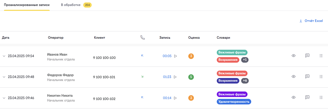 Речевая аналитика