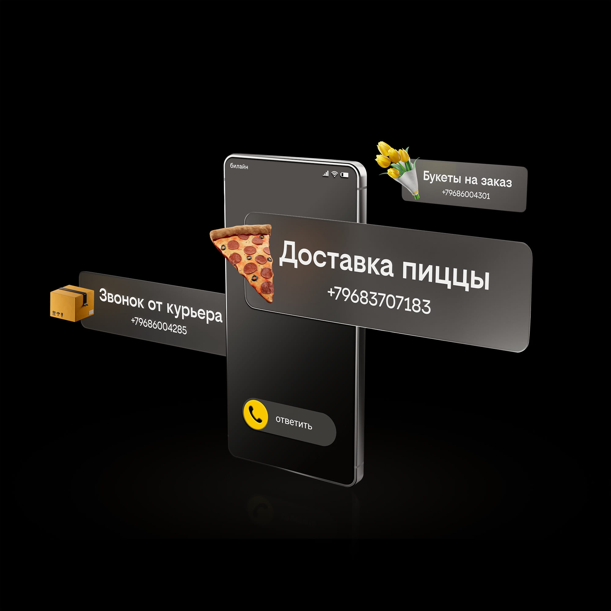 Сервис идентификации вызовов «Этикетка»
