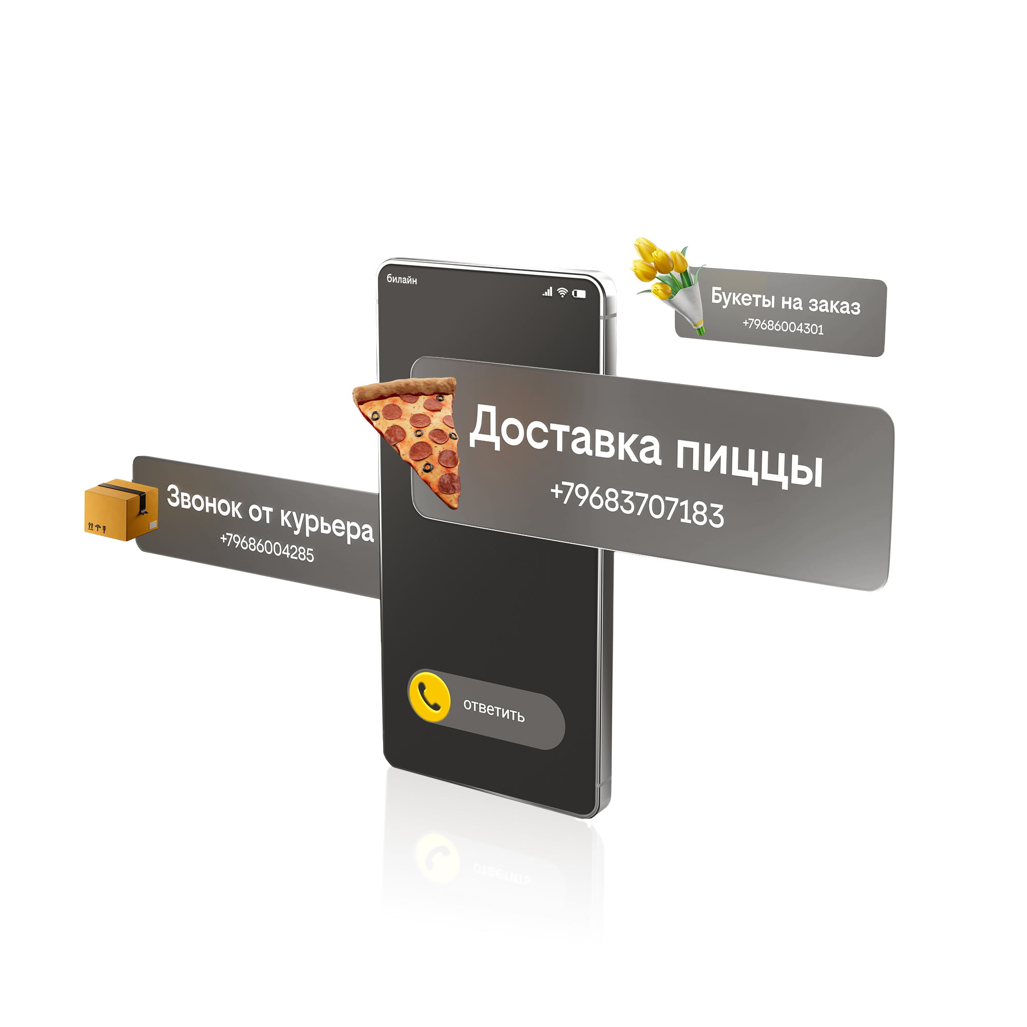 Сервис идентификации вызовов «Этикетка»