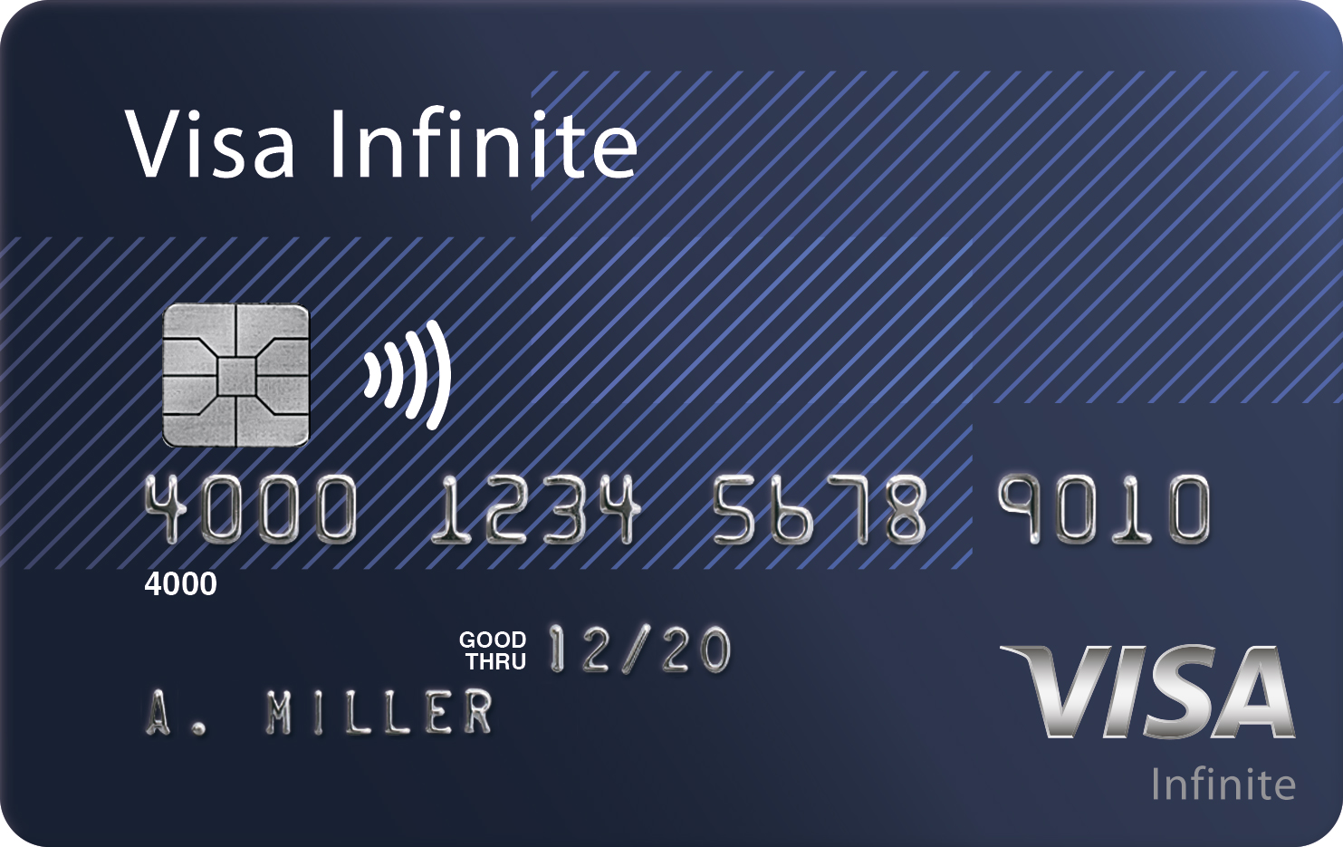 Интернет и звонки в международном роуминге за 200 рублей для премиальных карт Visa - Билайн Москва
