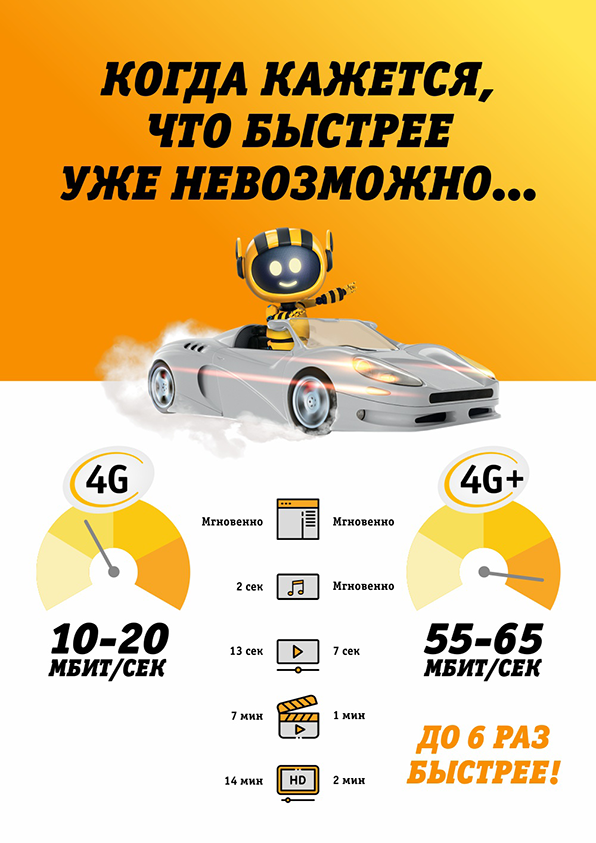какие типы сетей есть в аэропорту анадырь угольный билайн. Смотреть фото какие типы сетей есть в аэропорту анадырь угольный билайн. Смотреть картинку какие типы сетей есть в аэропорту анадырь угольный билайн. Картинка про какие типы сетей есть в аэропорту анадырь угольный билайн. Фото какие типы сетей есть в аэропорту анадырь угольный билайн