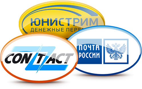 взять кредит без справки о доходах в киеве