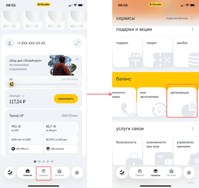 способы получения детализации