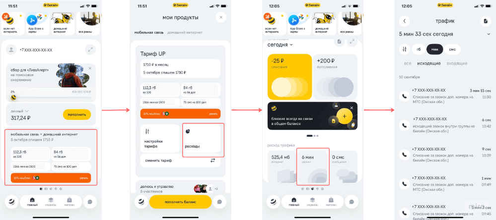 способы получения детализации