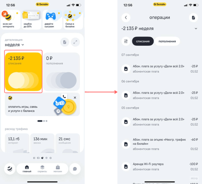 способы получения детализации