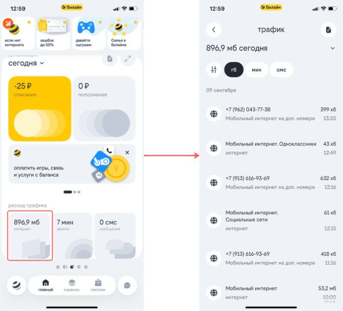 способы получения детализации