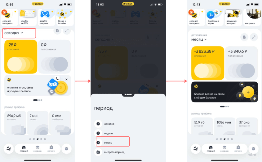 способы получения детализации
